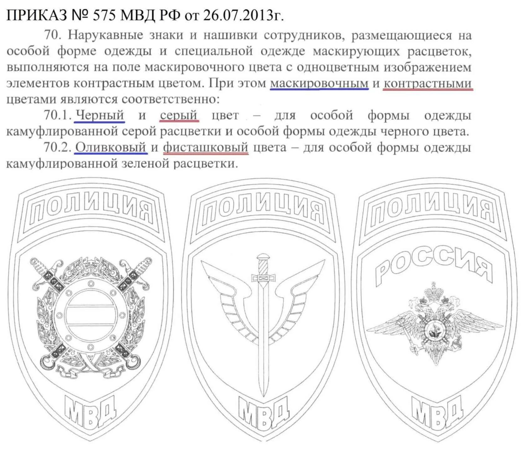 Приказ 777 с изменениями. Шевроны МВД приказ 777. Шевроны МВД по приказу 777. Шеврон полиция МВД приказ 777. 777 Приказ МВД О форменном обмундировании шевроны.