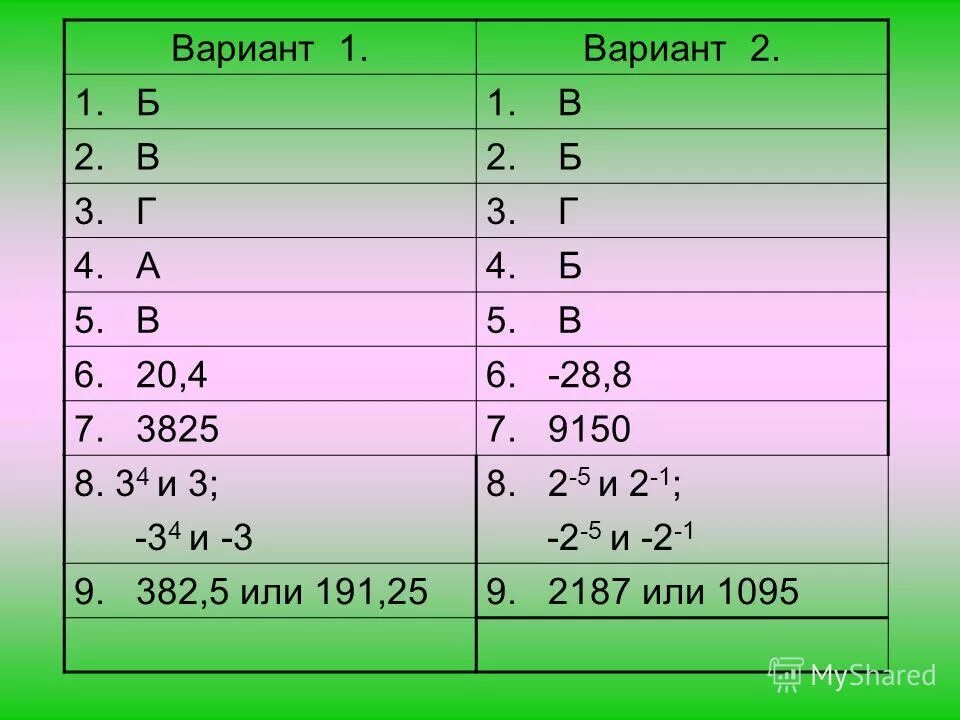 Арифметический тест 2