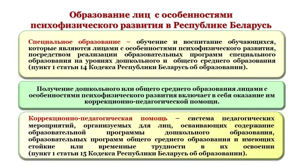 Система образования рб. Система специального образования. лицо с особенностями психофизического развития. структура специального образования.