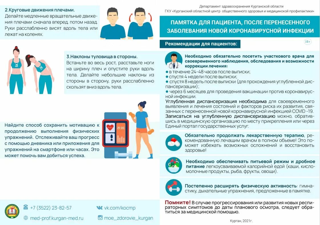 Короновирусная инфекция 2024. Памятка для пациента. Диспансеризация памятка для пациента. Памятки в больницах для пациентов. Памятка пациенту после выписки из стационара.