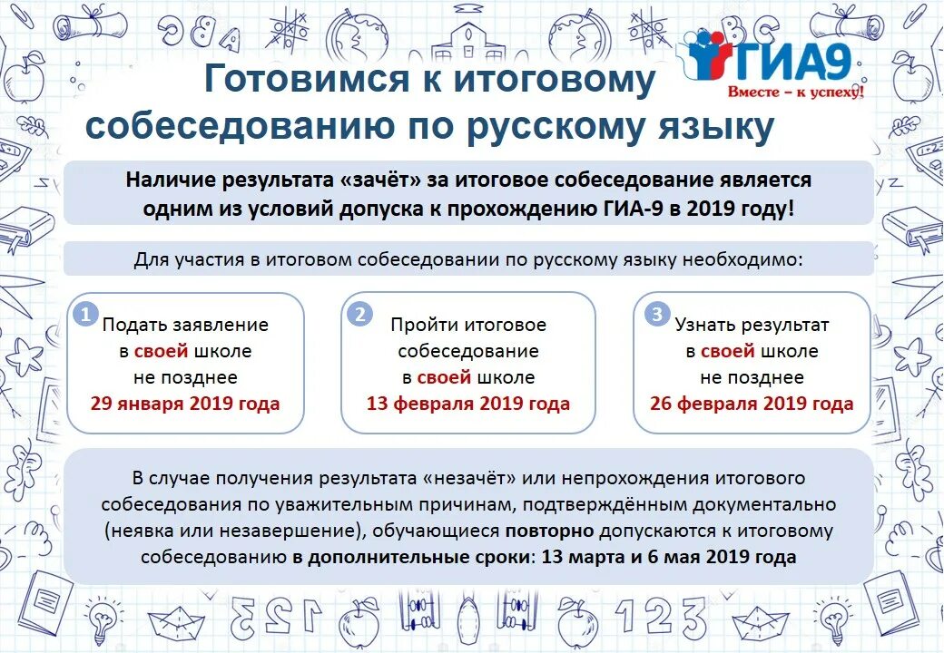 Итоговое собеседование урок. Итоговоесобеседеование. итоговык собеседование. итоговое собеседование по русскому языку. итоговое собеседние по русскому языку.