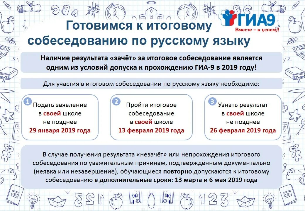 Результаты итогового собеседования москва. Итоговоесобеседеование. Итоговык собеседование. Итоговое собеседование по русскому языку. ГИА 9 итоговое собеседование.