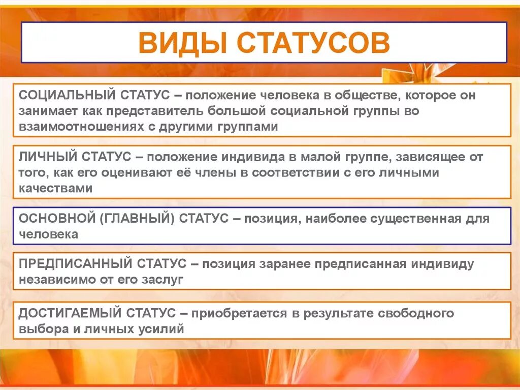 Информация о социальном статусе. Социальный статус. Социальное положение виды. Статус и роль Обществознание. Социальные статусы и роли виды.