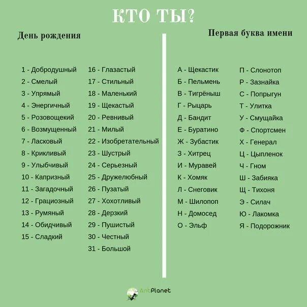 Клички 8 букв. Дата рождения и первая буква имени. Первая буква твоего имени. Игра по первым буквам имени и фамилии. Игра на первую букву имени.