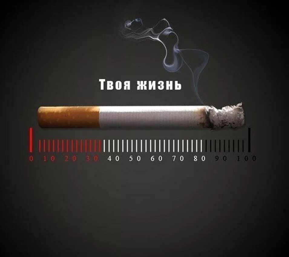 Реклама против табакокурения. Социальная реклама курение. Против курения. Плакат против курения.