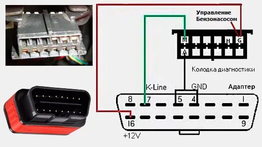 Распиновка obd2 разъема ваз 2114 59 фото - KubZap.ru