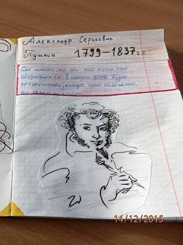 Оформление тетради по литературе - Рисунки для оформления тетради.