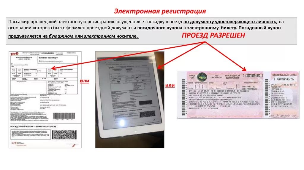 Сайт ржд электронная регистрация. Электронная регистрация. Электронная регистрация пассажиров. Электронная регистрация пассажиров на поезд. Электронный билет РЖД.