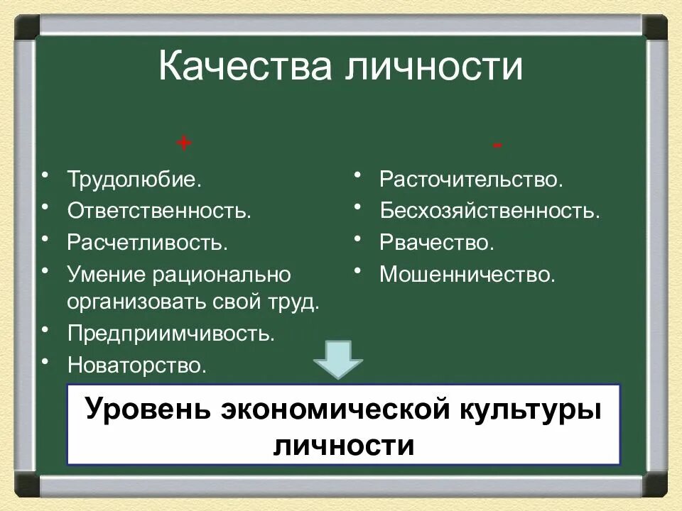 Качество личности трудолюбие. Ответственность и трудолюбие. Качества ответственного человека. Экономическая культура личности. Трудолюбивый ответственный