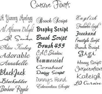 30+ красивых шрифтов для Word (+как установить шрифты)