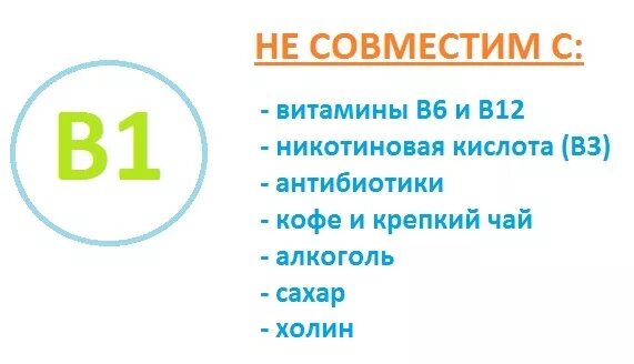 Можно ли совмещать кислотой