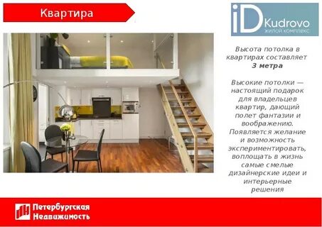 Жк высота потолков
