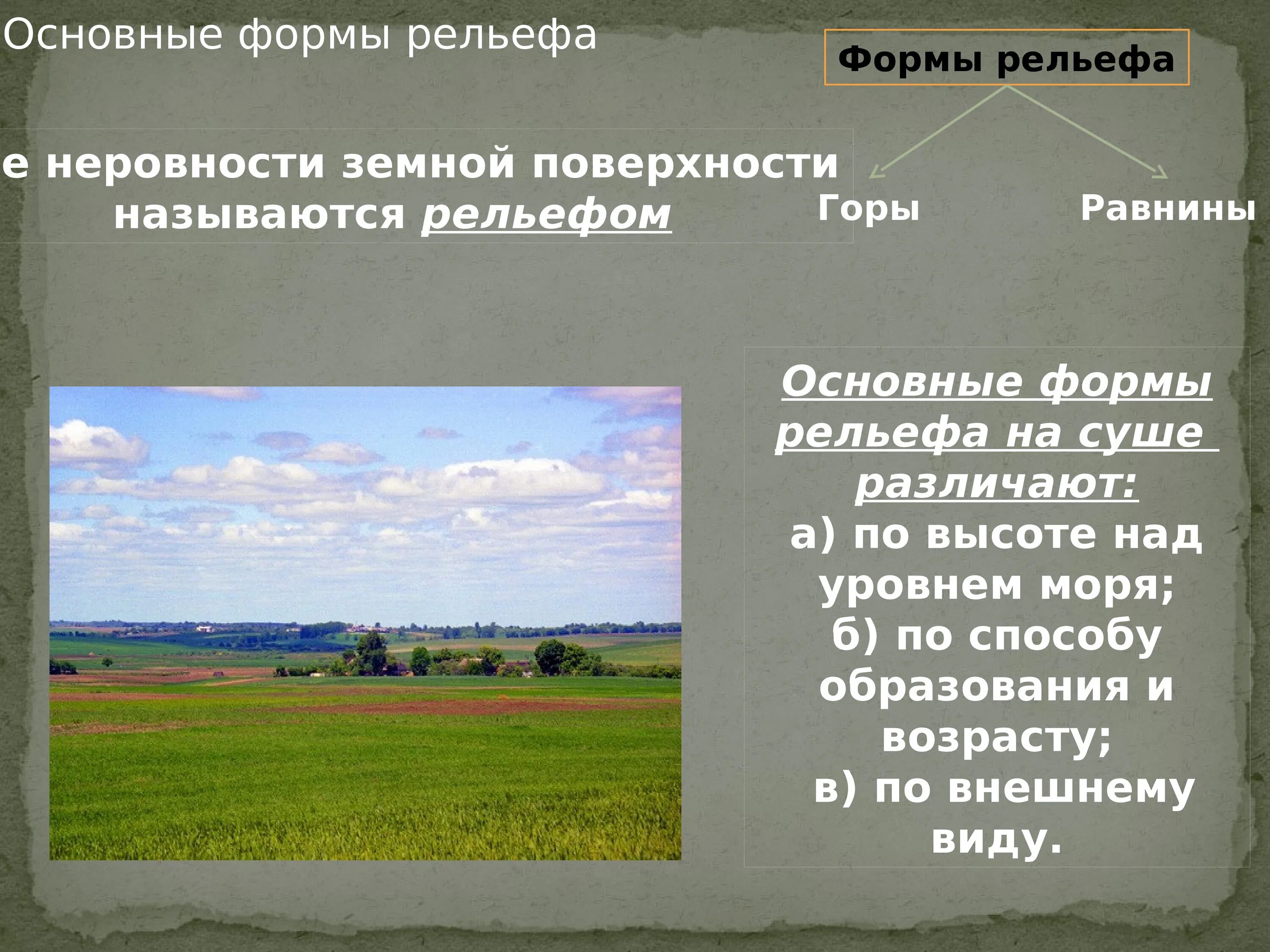 Равнины 200 500 метров. Рельеф земли равнины. План конспект рельеф земли равнины. План рельефа земли равнины. Равнины 5 класс география презентация.