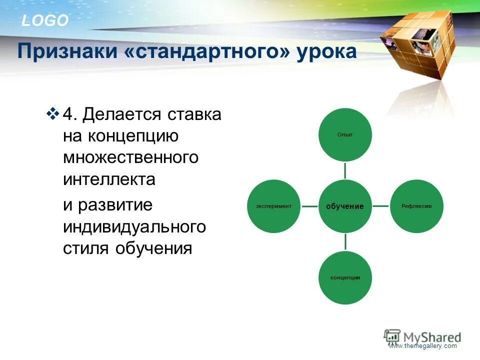 Стандарты урока. Стандартные формы уроков. стандарт урока. стандартные типы уроков. пример на стандартного урока.