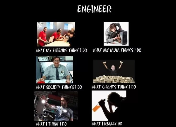 Engineer what does he do. Qa инженер мем. мемы про qa engineer. инженер прикольные картинки. мемы про инженеров.