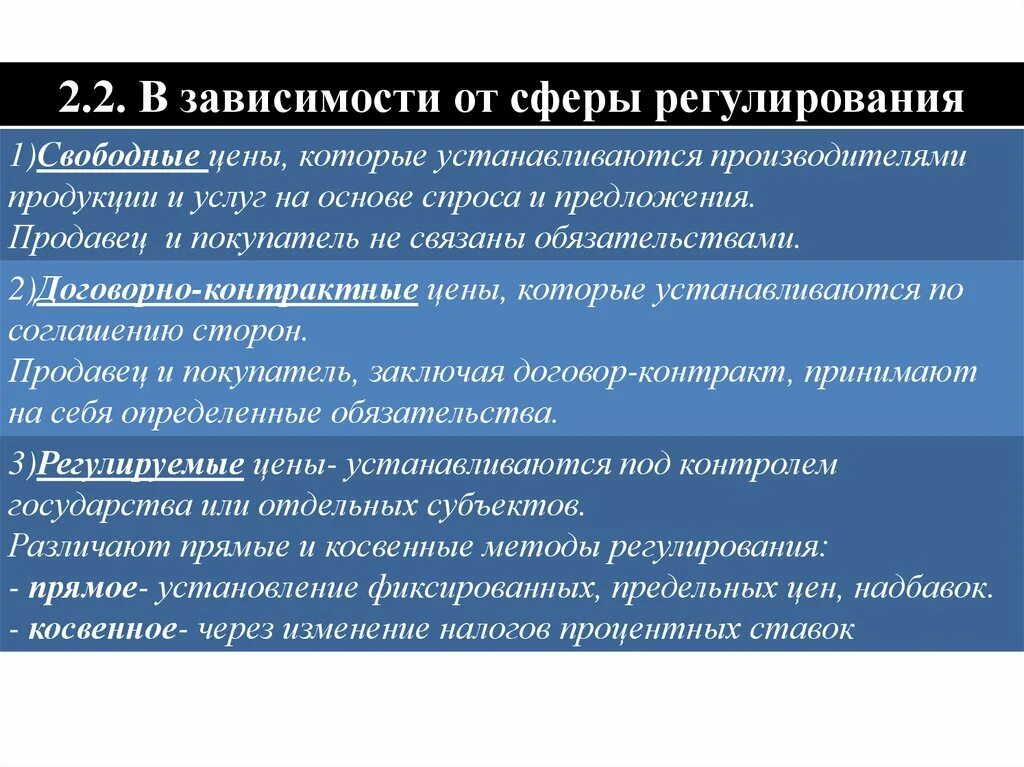 Основы регулирования цен. Цены в зависимости от сферы регулирования. В зависимости от сферы регулирования различают цены. В зависимости от сферы регулирования цены делятся на. Сфера регулирования это.