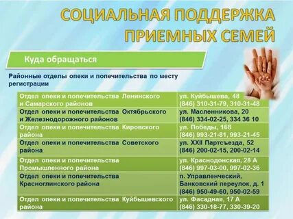 Опека г бийск