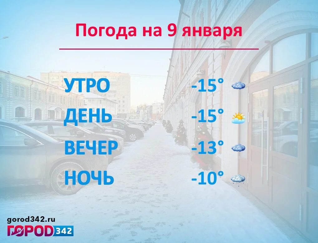 Температуре 15 с 5. Климат Перми. Погода в воскресенье в Перми. Пермь погода в январе. Доброе утро Пермь.