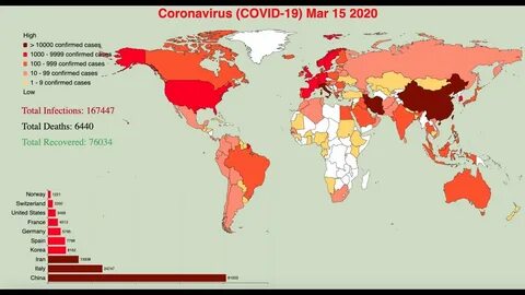 План пандемии по годам