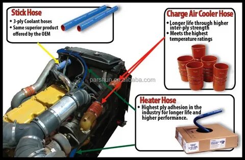 Air charge