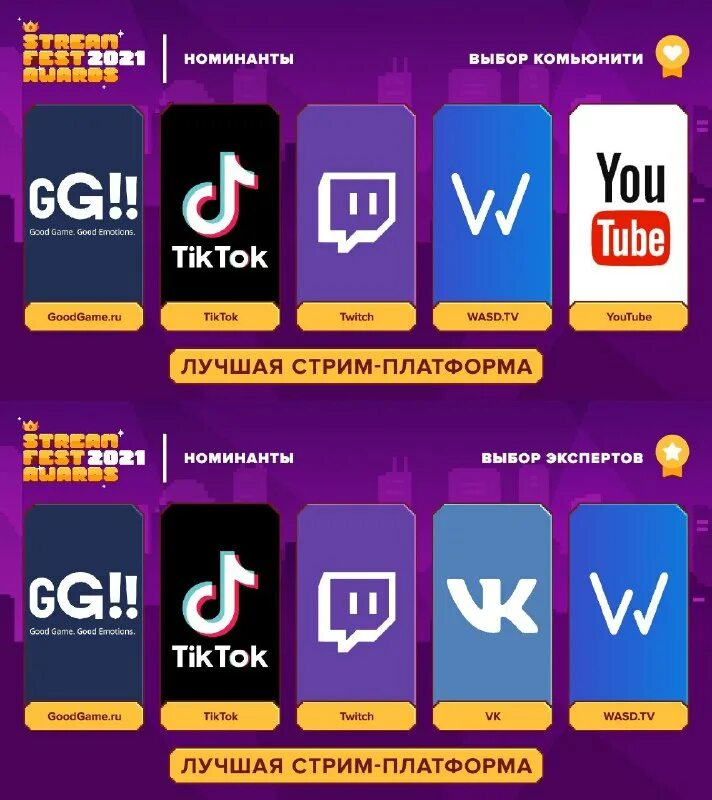 Twitch трансляции. Трава стрим площадка. Стрим площадки. Case battle logo png. Игровой стример.
