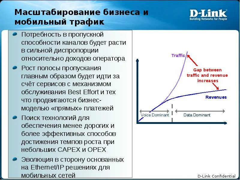 Правильное масштабирование. Масштабирование бизнеса. схема масштабирования бизнеса. способы масштабирования бизнеса. этапы масштабирования бизнеса.