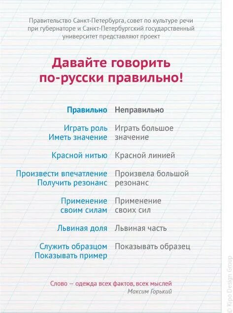 Как правильно говорить дату. Говорим правильно. говорим грамотно по-русски. учимся правильно говорить по русски. как грамотно говорить на русском языке.