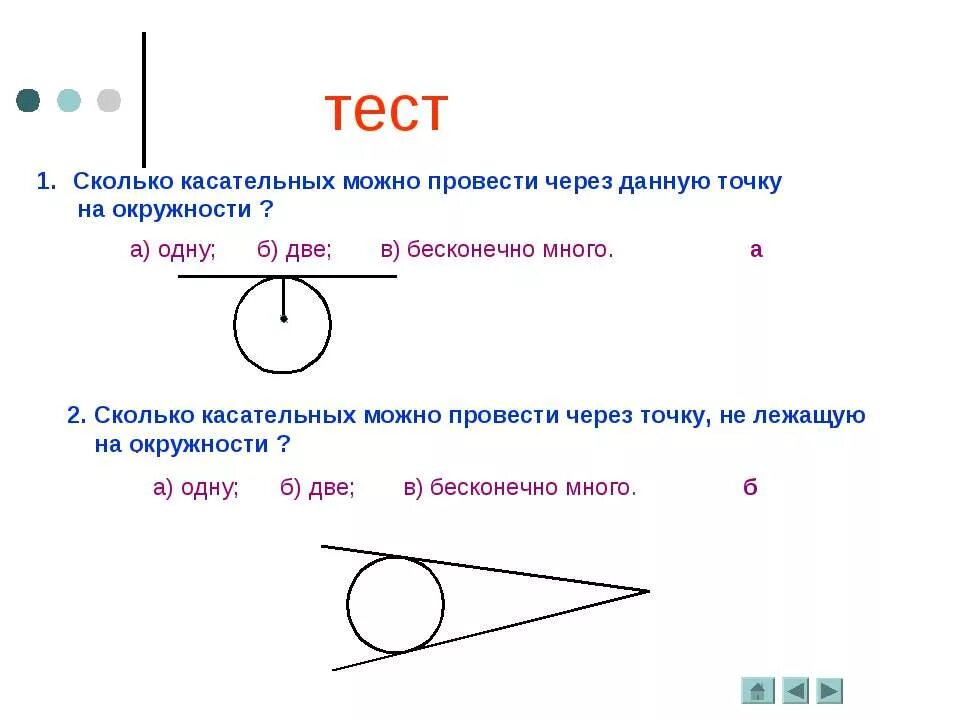 Касательная в корне слова. Сколько касательных можно провести к окружностям?. Касательная к окружности через окружности. Точки можно провести касательные к окружности. Сколько касательных можно провести через одну точку окружности.