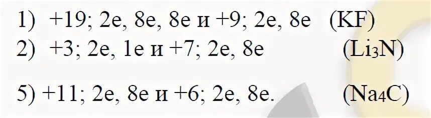 Напишите электронную конфигурацию иона магния. Схема иона магния. схема строения отрицательного иона. размер иона магния. заряд иона магния.