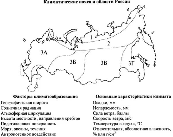 Климат области россии. Карта климатических поясов России. Карта климатических поясов и областей России. Климатические пояса и области России. Карта климатических поясов Росси.