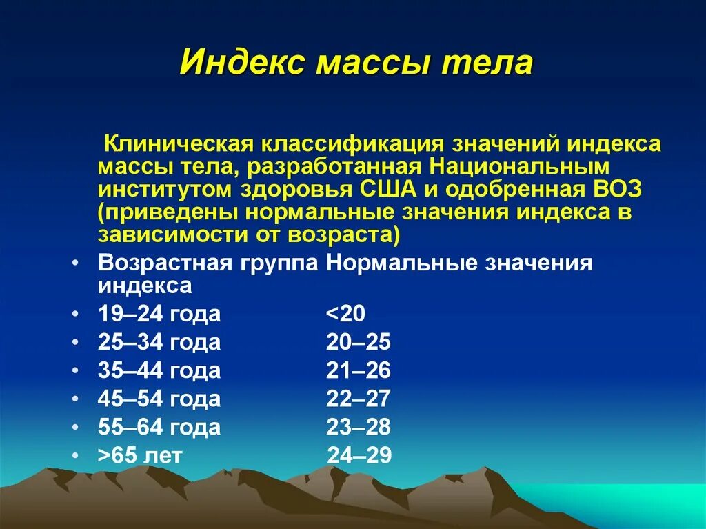 Имт расшифровать. Индекс массы тела. ИМТ значения. Индекс массы тела значения. Нормальные показатели ИМТ.