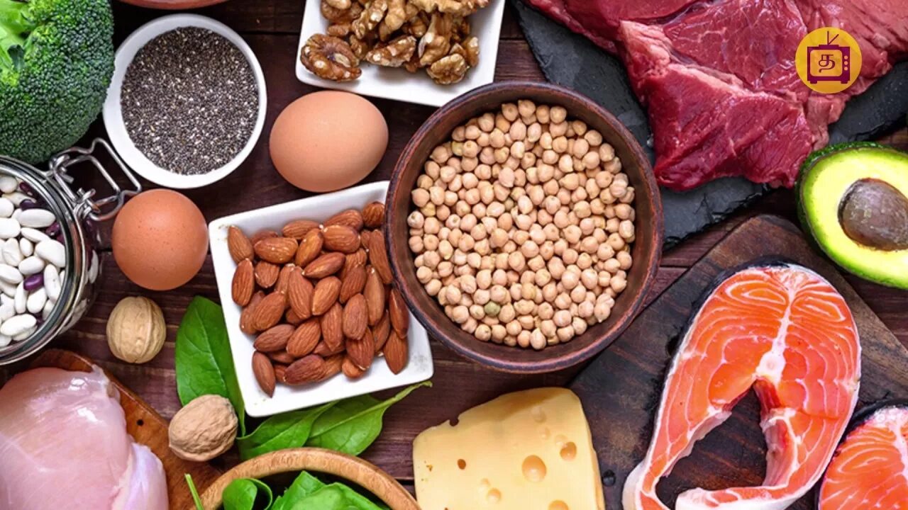 Животный белок для человека. Питание белки. Белковые продукты. Белки продукты. Животные белки продукты.