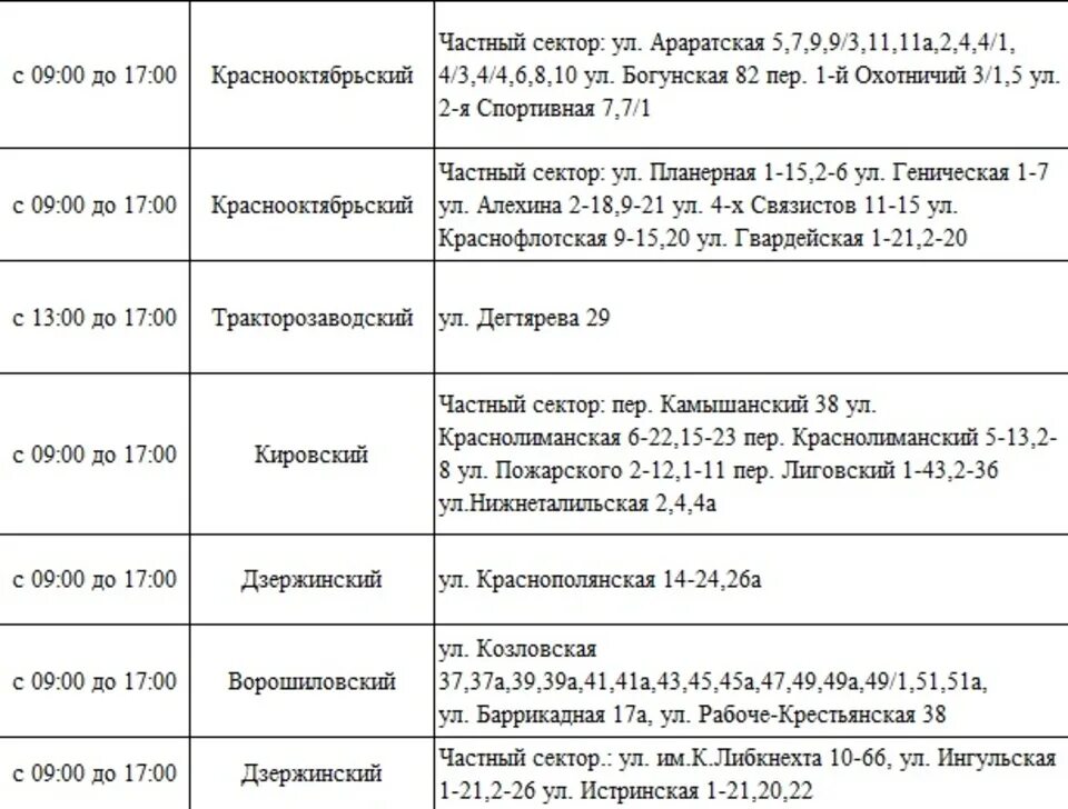 Октябрьский отключили свет. Отключение света Волгоград. Отключение света сегодня Волгоград. График отключения электроэнергии Волгоград. Отключили свет Волгоград Краснооктябрьский район.