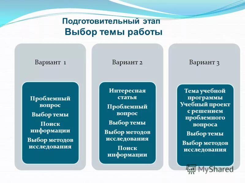 способы выбора имени.