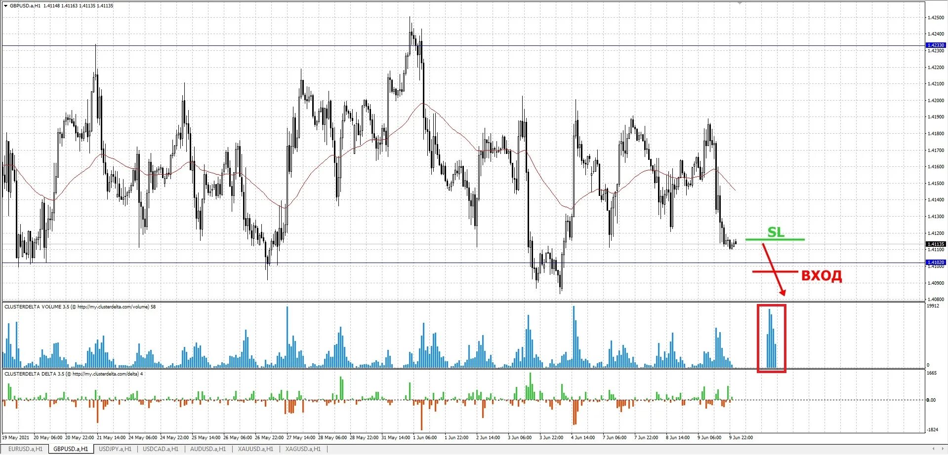 Icmarkets com