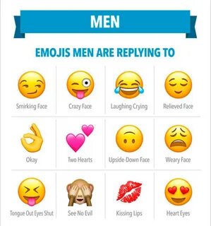 Значение смайлов в ватсапе на русском