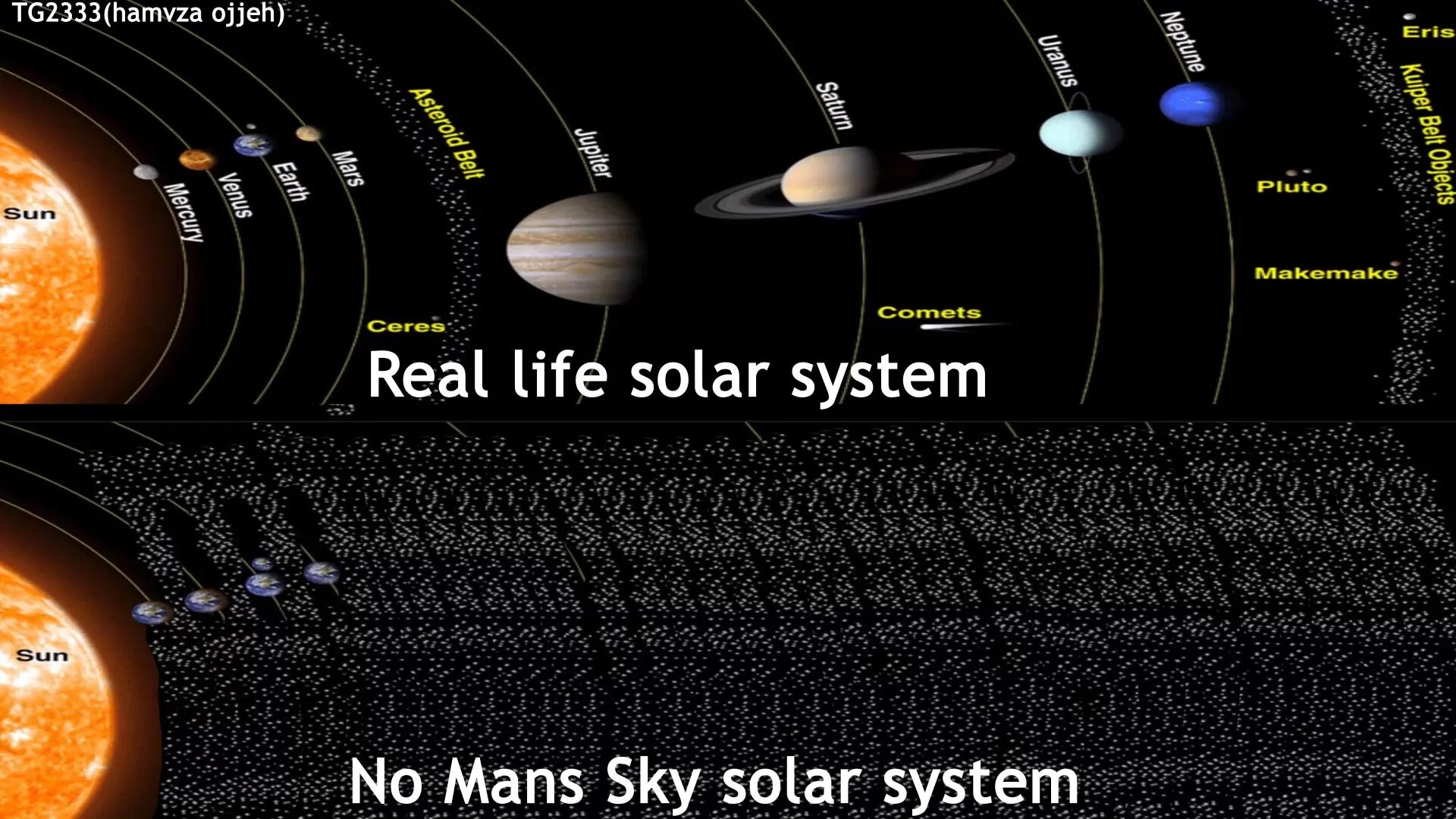 Is there life on planets. Жизнь в солнечной системе. Планеты солнечной системы. Строение солнечной системы. Планеты солнечной системы по порядку.