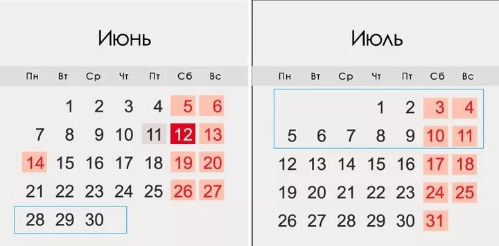 До какого числа бп. Петров пост в 2025. даты петрова поста в 2025. петров пост в 2025 году с какого числа. петровский пост 2025.