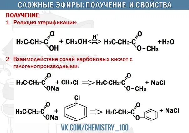 Соли простых эфиров. Методы получения сложных эфиров карбоновых кислот. Реакция получения сложных эфиров. Получение сложных эфиров взаимодействием кислот со спиртами. Сложные эфиры химические свойства и получение.