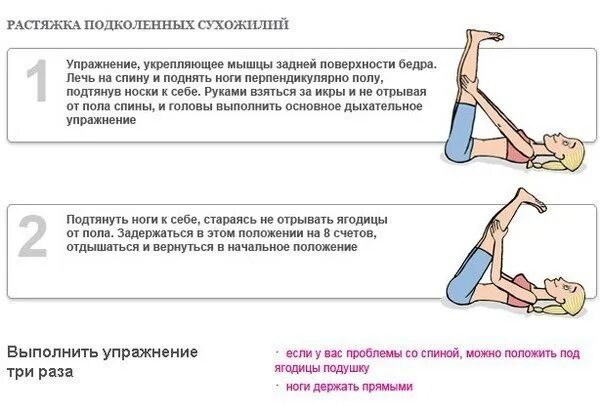 Как растянуть сухожилия