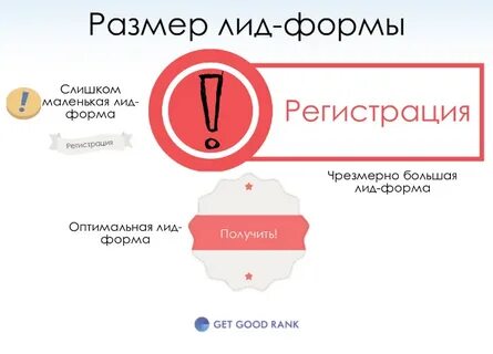 Лид форма это