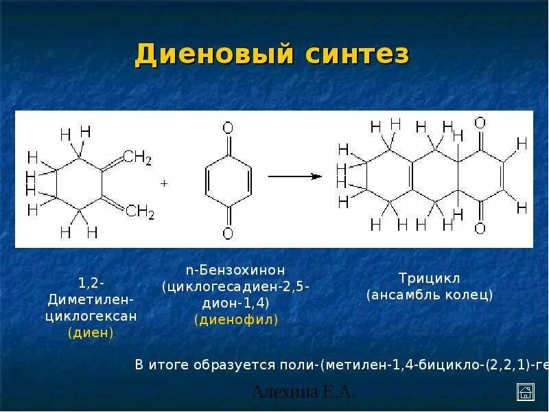 Синтез моделей. Диеновый Синтез. Реакция диенового синтеза. Диеновый Синтез условия. Диеновый Синтез механизм.