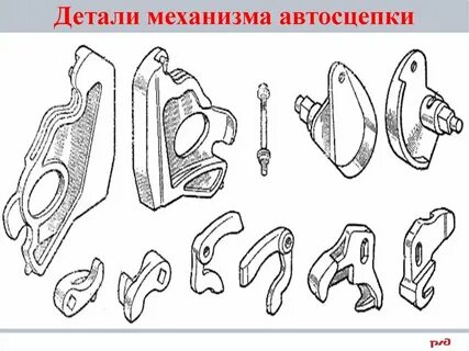 Детали механизма сцепления автосцепки