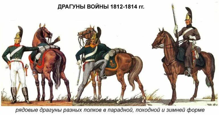 Уланы названия. Драгуны Наполеона 1812. Драгунский полк 1812. Французские драгуны 1812. Французские драгуны 1812 униформа.