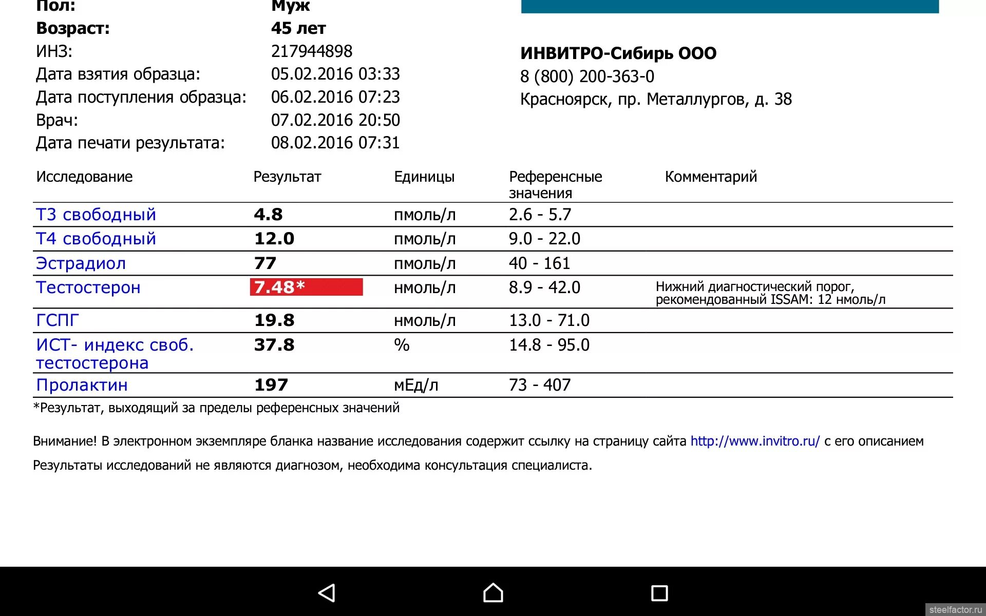 Анализы мужчина 35. Тестостерон Результаты анализа. Тестостерон анализ НГ/мл норма. Анализ на тестостерон у мужчин. Исследования тестостерона у мужчин.