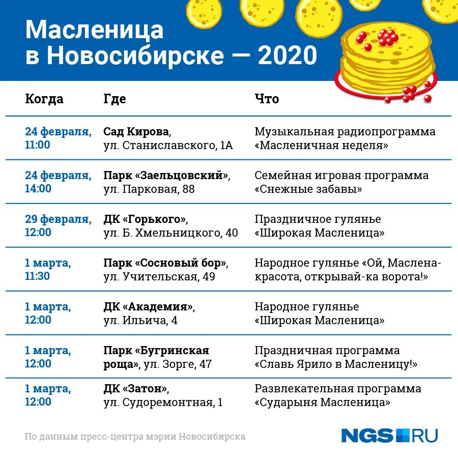 Какого числа масленичная неделя в 24 году. Масленица афиша. Масленица статистика. Масленичная неделя 2022. Расписание Масленицы.