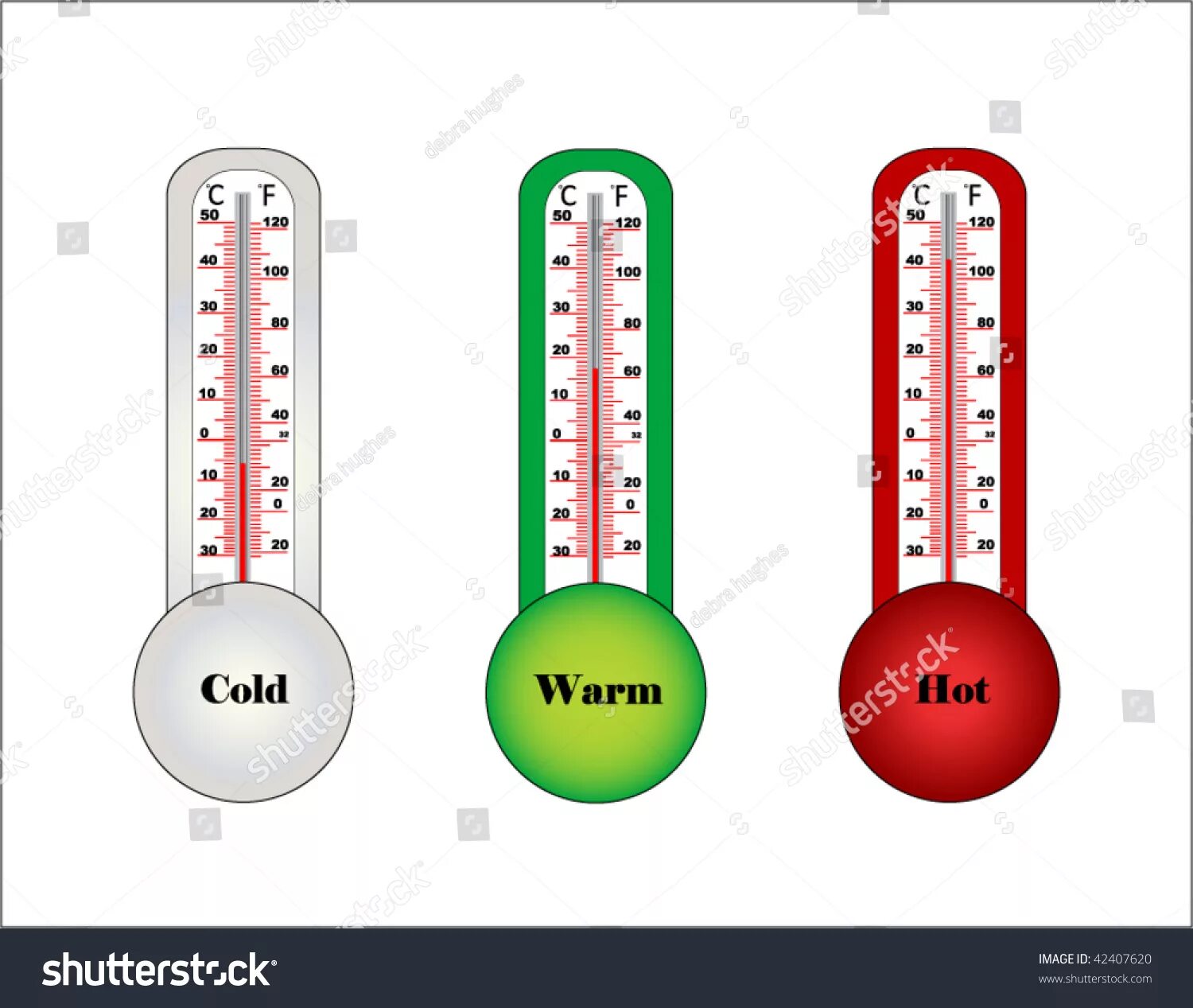 Термометр на английском. Термометр warm. Горячий градусник. Термометр холодно тепло.