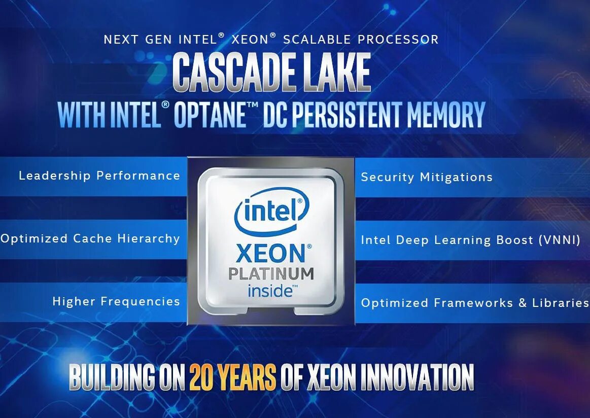 Advanced performance. Xeon Cascade Lake. Процессор Cascade. 12 Gen Intel внутри.