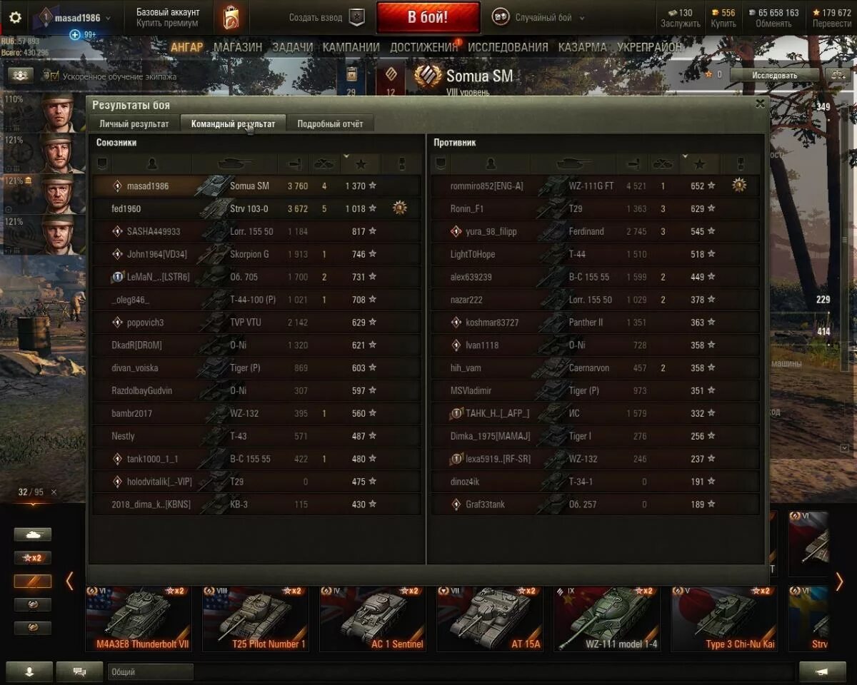Wz stats