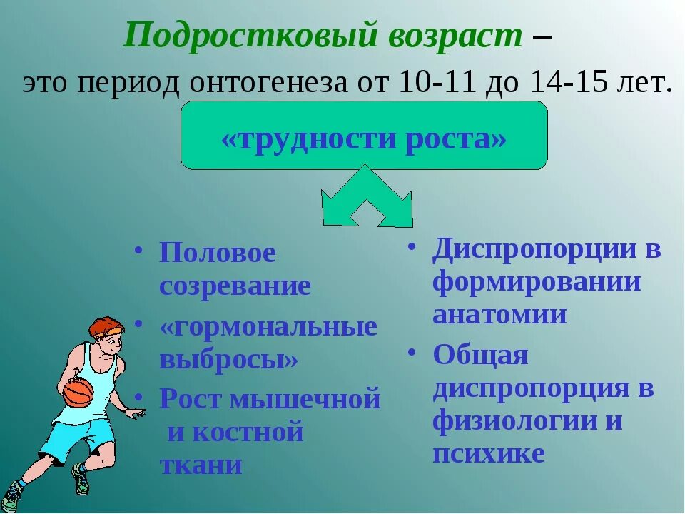 Подростковый период в 10 лет. Подростковый Возраст. Подростковый Возраст период. Возрастная периодизация подростки. Подростковый период это период.